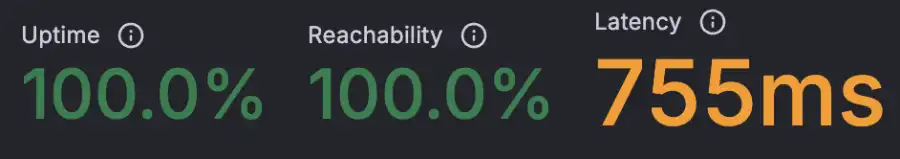K6 Load Cloud results for AccuWeb Hosting