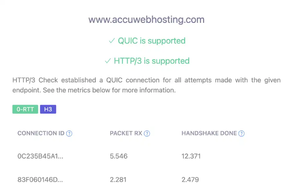 HTTP/3 protocol support test for AccuWeb Hosting