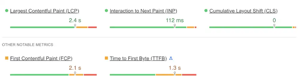 Google PageSpeed Insights mobile results for AccuWeb Hosting