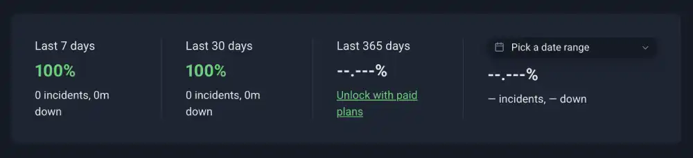 Uptime Robot summary strip for AccuWeb Hosting