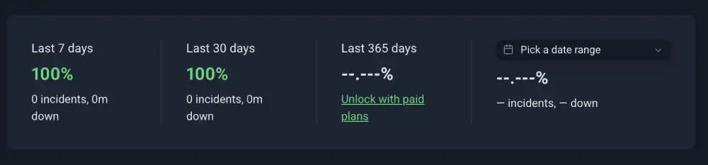 Uptime Robot summary strip for Bluehost