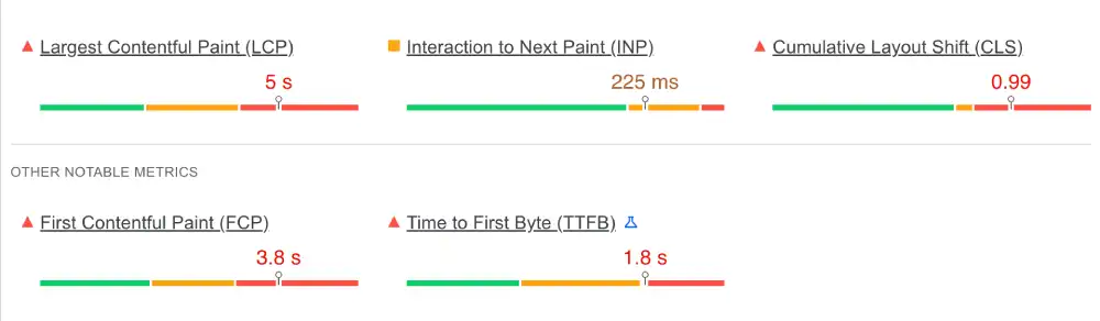 Cloudways Google PageSpeed Insights test results