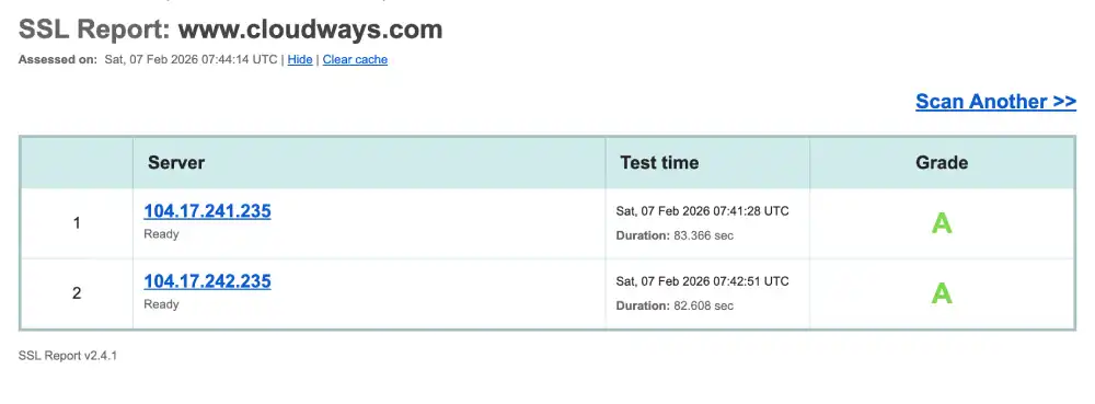 Cloudways Qualys SSL Labs security grade A