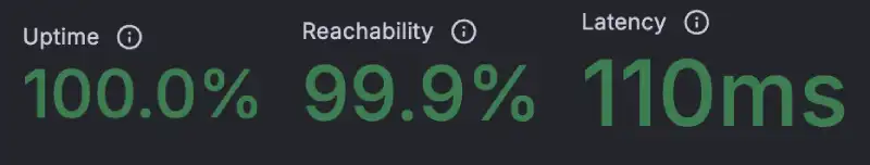 K6 Load Cloud results DreamHost