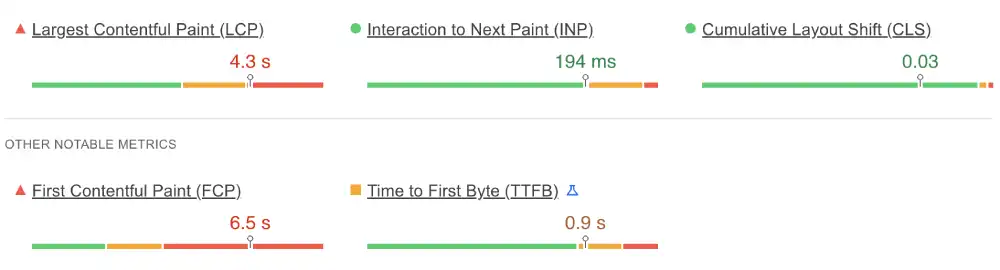 Google PageSpeed Insights mobile results for DreamHost