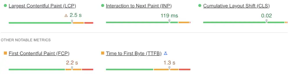 Google PageSpeed Insights mobile results for FastComet
