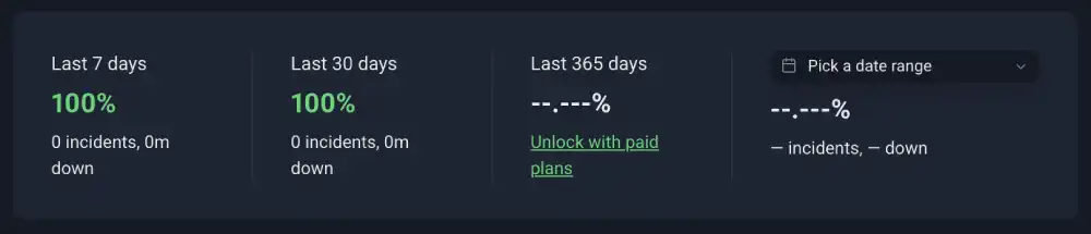 Uptime Robot summary strip for FastComet