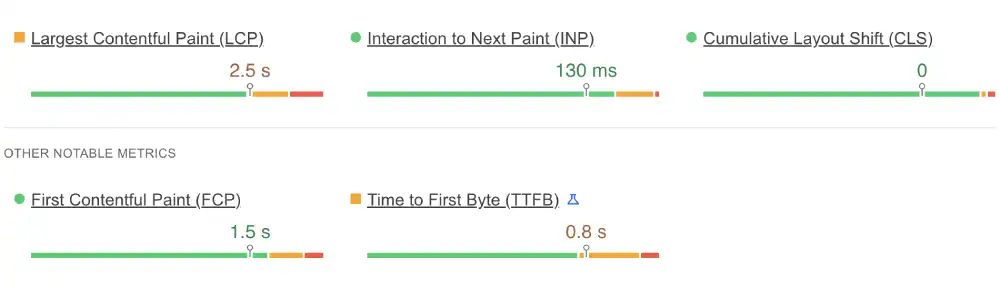 Google PageSpeed Insights mobile results for GreenGeeks