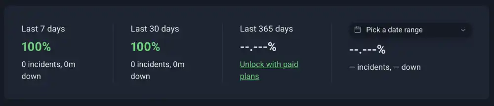 Uptime Robot summary strip for GreenGeeks