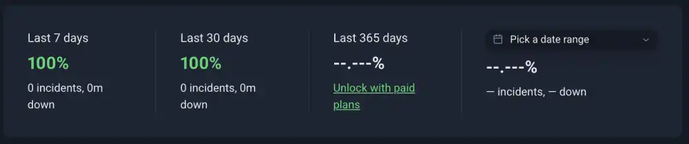 Uptime Robot summary strip for HostArmada