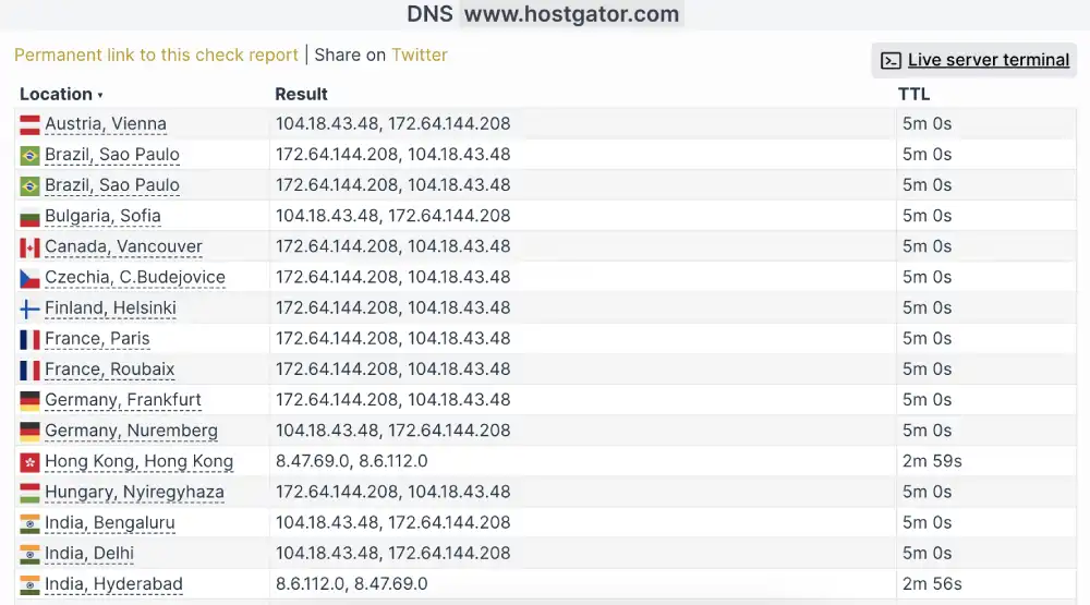 DNS propagation check Hostgator