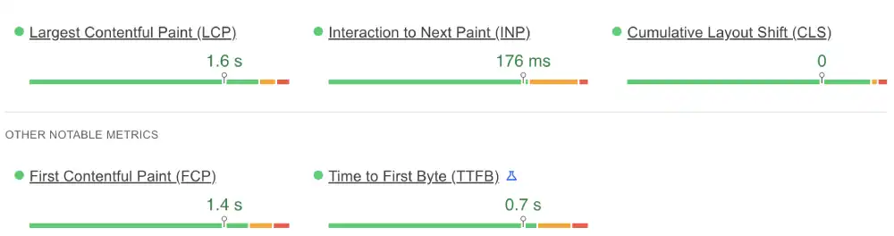 Google PageSpeed Insights mobile results for HostGator