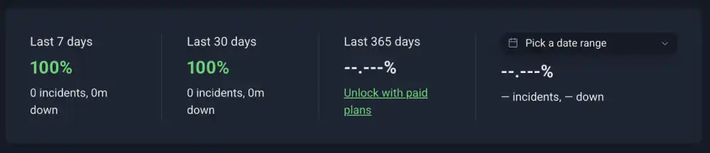 Uptime Robot summary strip for Hosting.com