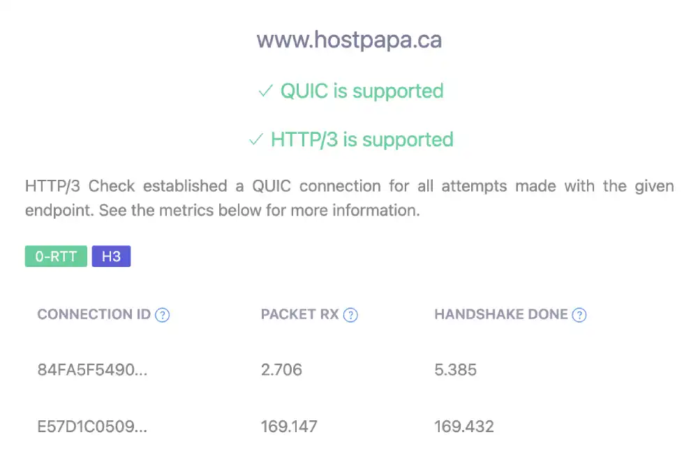 HTTP/3 protocol support test for HostPapa