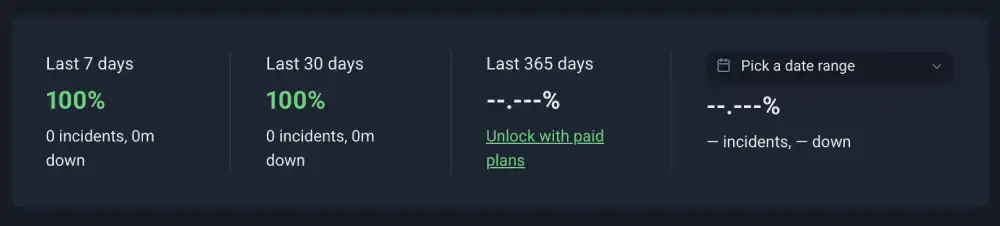 Uptime Robot summary strip for HostPapa