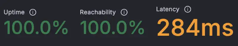 InMotion Hosting Traffic Simulation