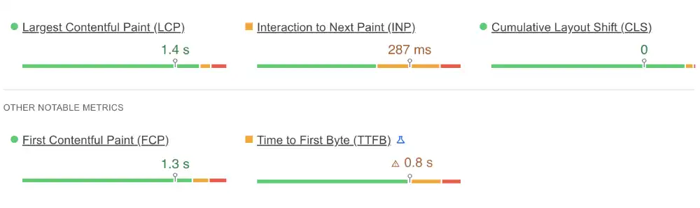Google PageSpeed Insights mobile results for InMotion Hosting