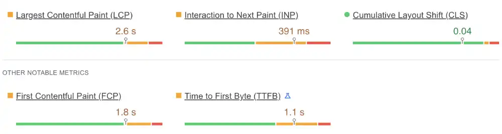 Google PageSpeed Insights mobile results for IONOS