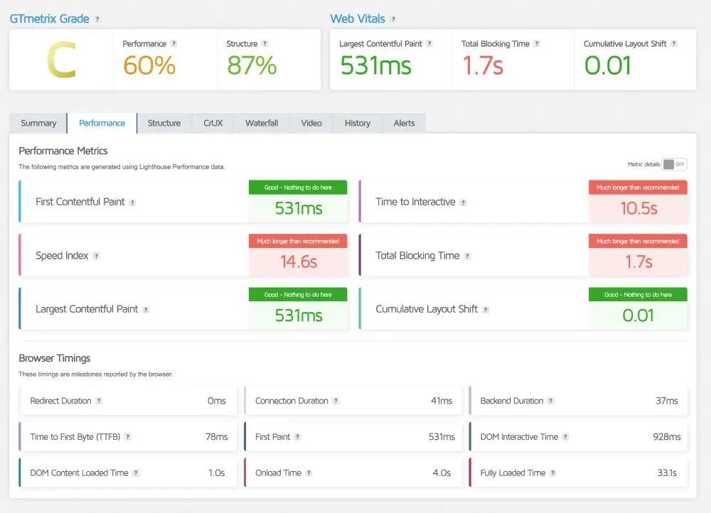 Liquid Web GTmetrix performance speed test