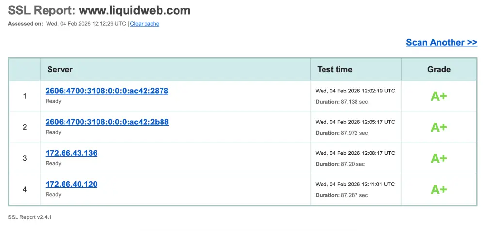 Liquid Web SSL Labs Grade A+ security scan