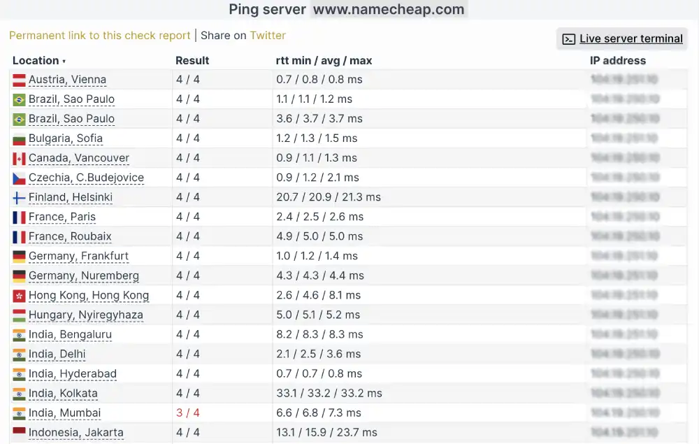 Ping server global latency test for Namecheap