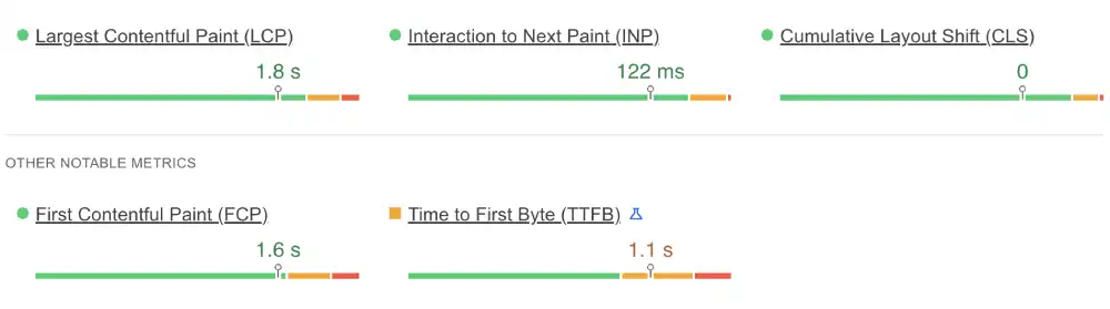 Google PageSpeed Insights mobile results for OVHcloud