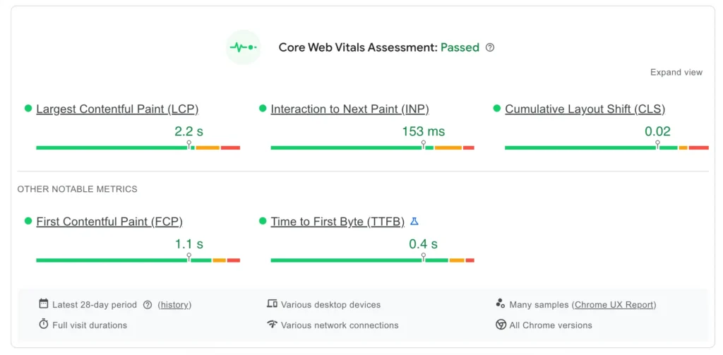 Hostinger Google Core Web Vitals result