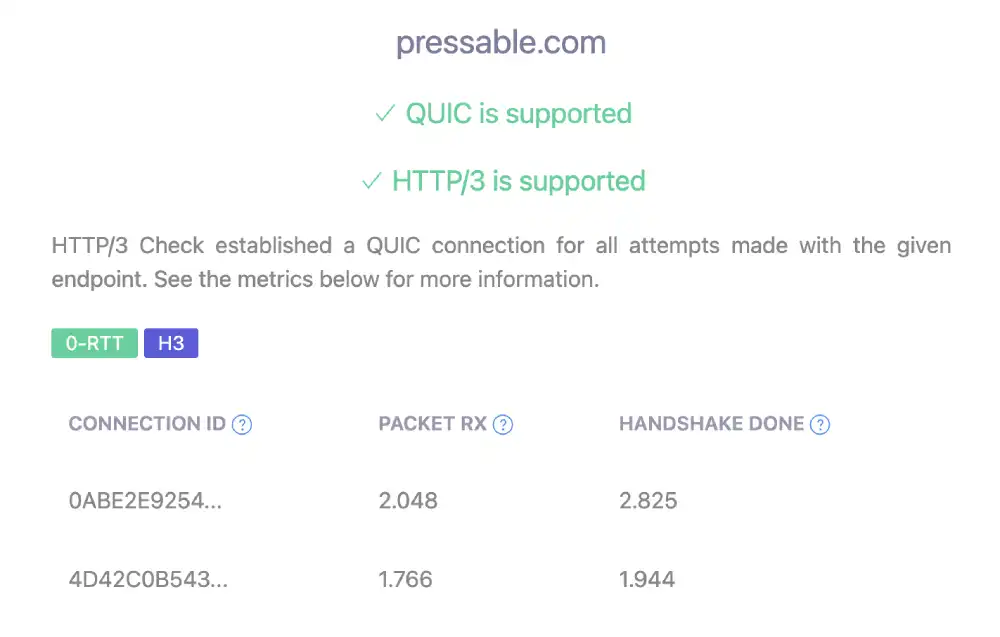 HTTP/3 protocol support test for Pressable