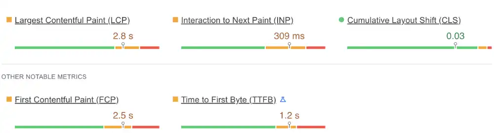 Google PageSpeed Insights mobile results for Pressable