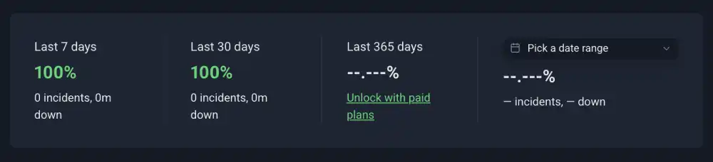 Uptime Robot summary strip for Pressable