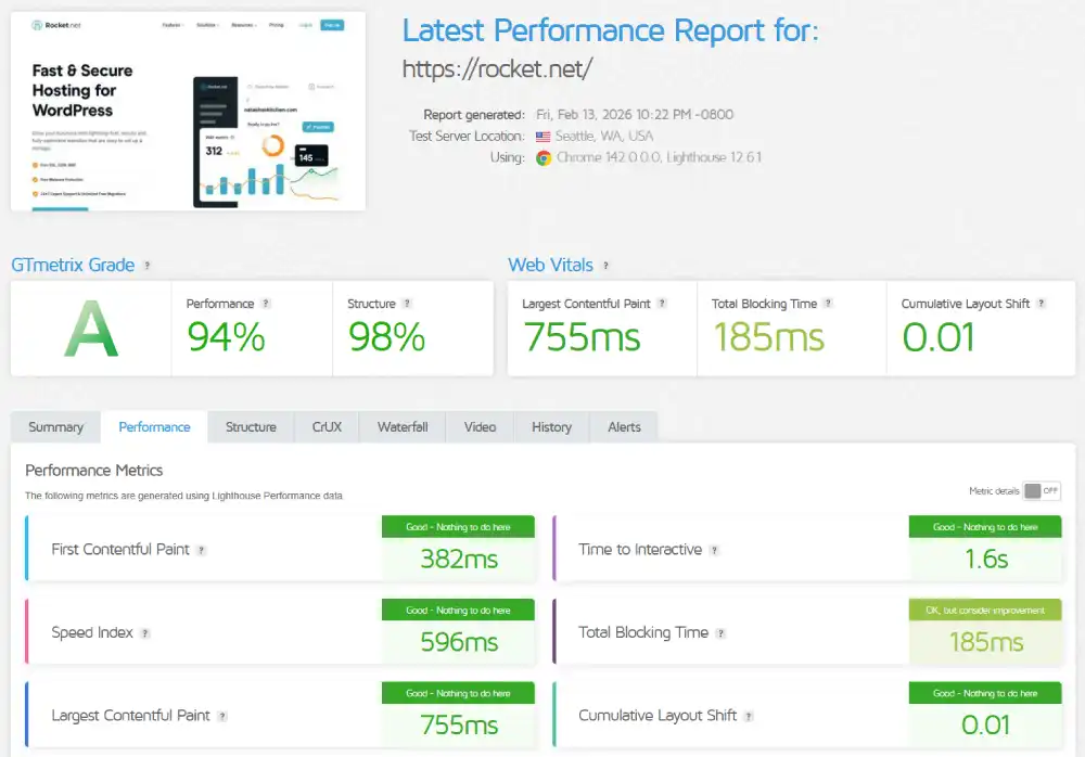 GTmetrix performance report for Rocket.net