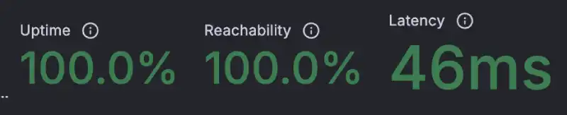 K6 Load Cloud results for Rocket.net