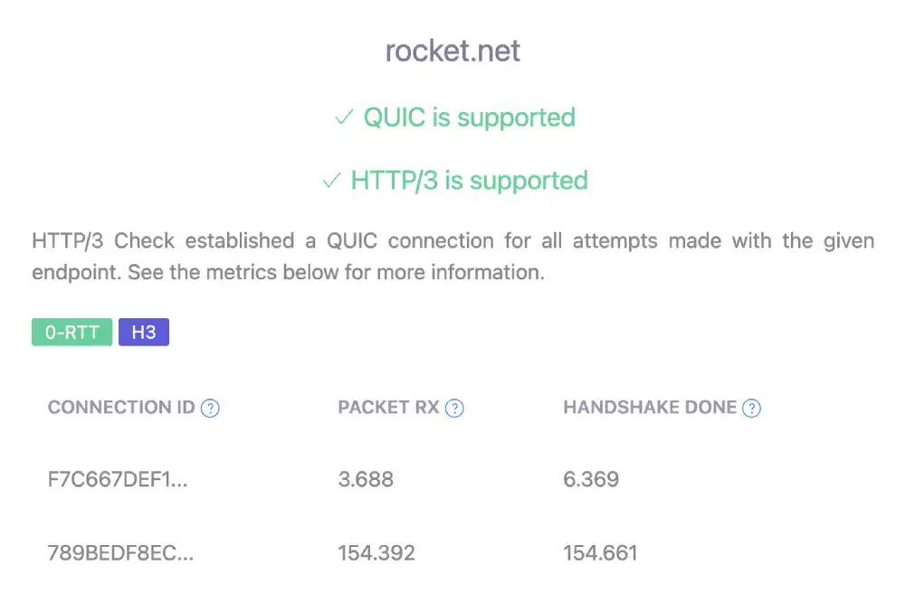 HTTP/3 protocol support test for Rocket.net
