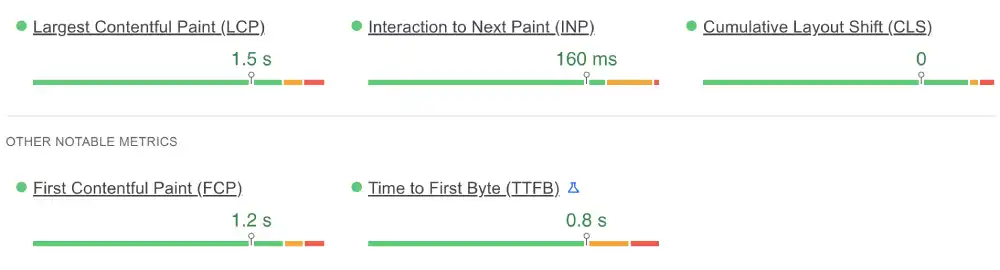 Google PageSpeed Insights mobile results for ScalaHosting