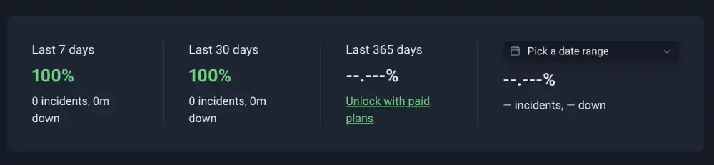 Uptime Robot summary strip for ScalaHosting