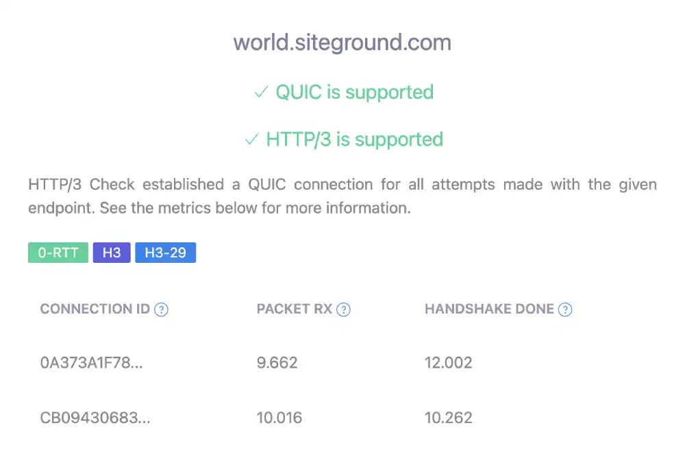 HTTP/3 protocol support test for SiteGround