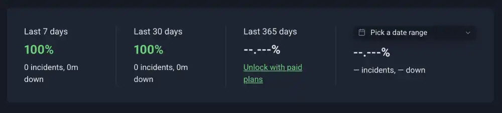 Uptime Robot summary strip for SiteGround