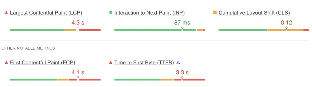 Google PageSpeed Insights mobile results for Thamara Cloud