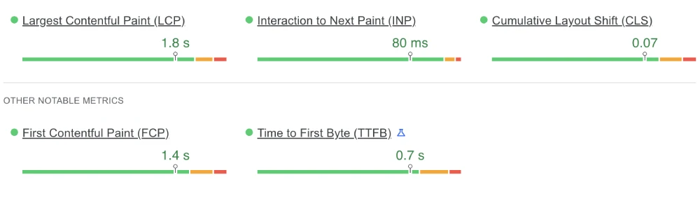 Google PageSpeed Insights results for Ultahost
