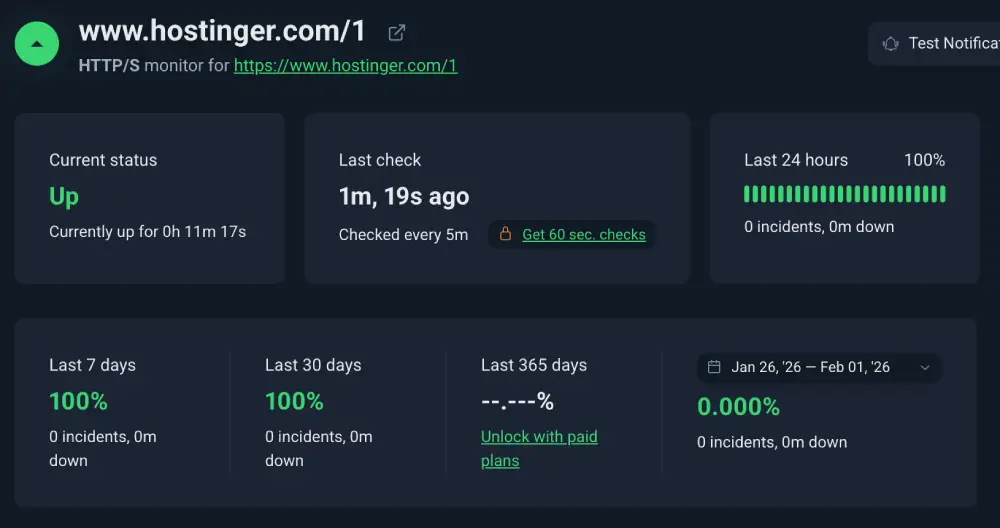 Hostinger uptime monitor results