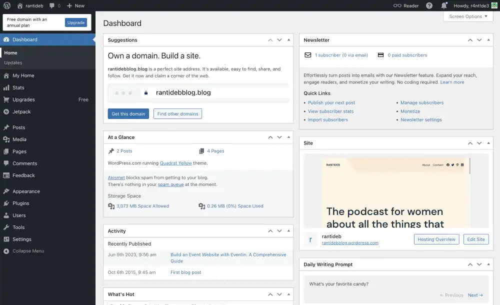 WordPress Dashboard
