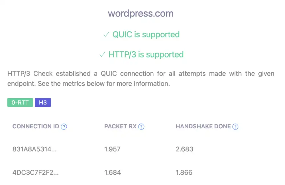 HTTP/3 protocol support test for WordPress.com