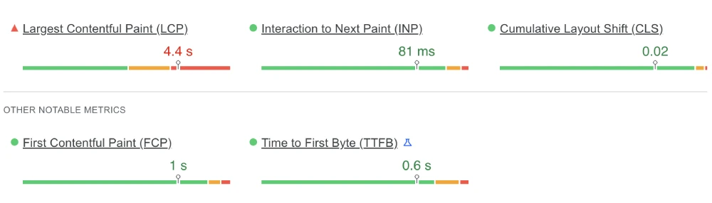 Google PageSpeed Insights results for WordPress.com