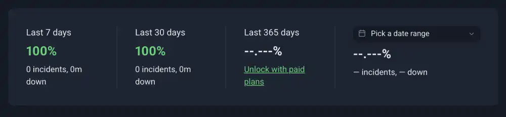 Uptime Robot summary strip for WordPress.com