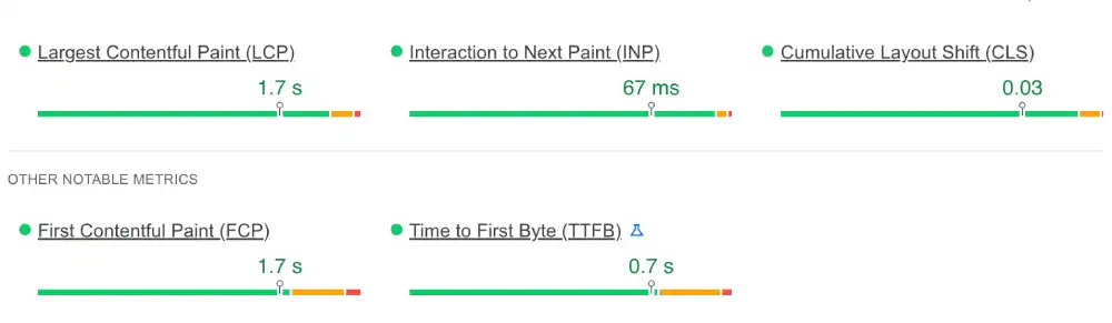 Google PageSpeed Insights results for WP Engine