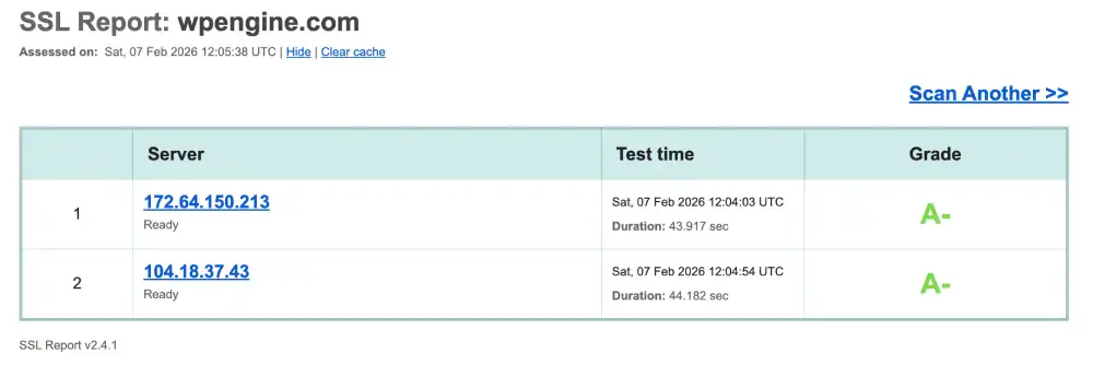 WP Engine Qualys SSL Labs security report