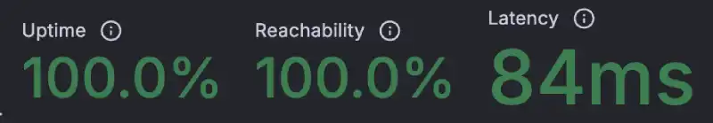 K6 Load Cloud results for WPMU DEV