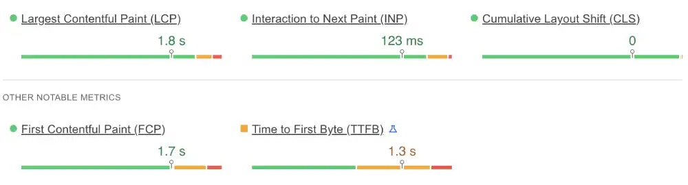 Google PageSpeed Insights mobile results for WPMU DEV