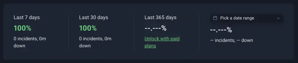 Uptime Robot summary strip for WPMU DEV