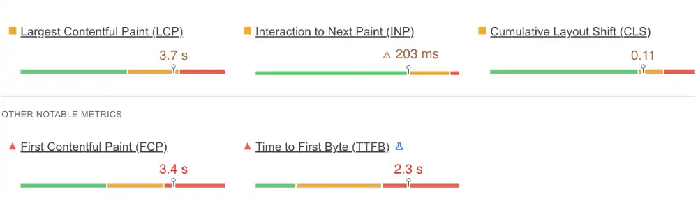 Google PageSpeed Insights mobile results for WPX